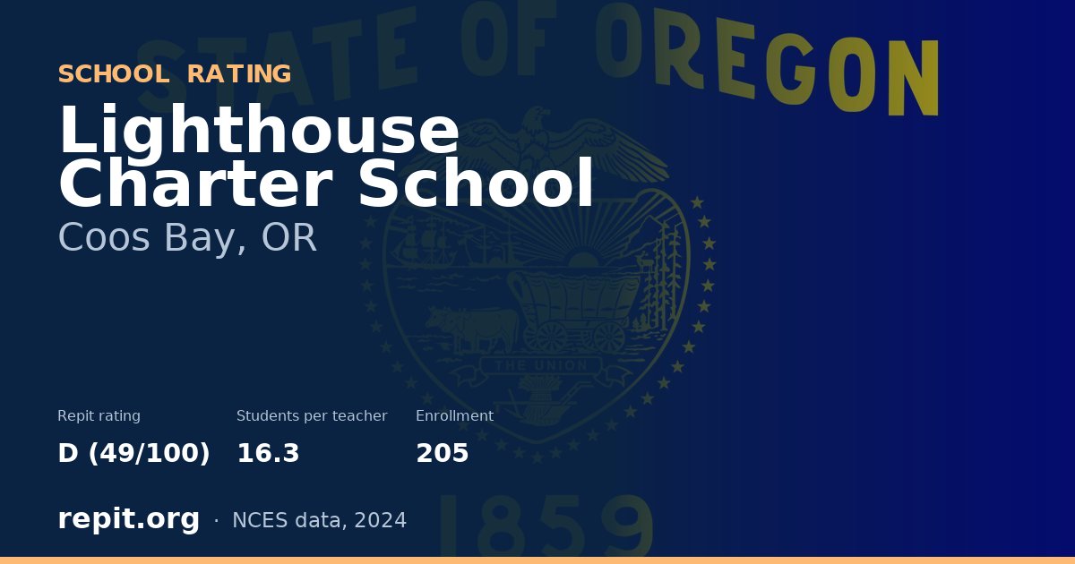 Lighthouse Charter School, Coos Bay, OR — Repit school rating D (49/100)