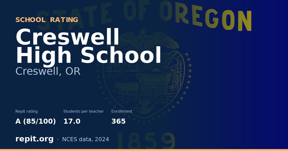Creswell High School, Creswell, OR — Repit school rating A (85/100)