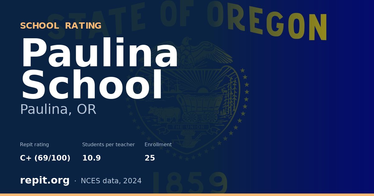 Paulina School, Paulina, OR — Repit school rating C+ (69/100)