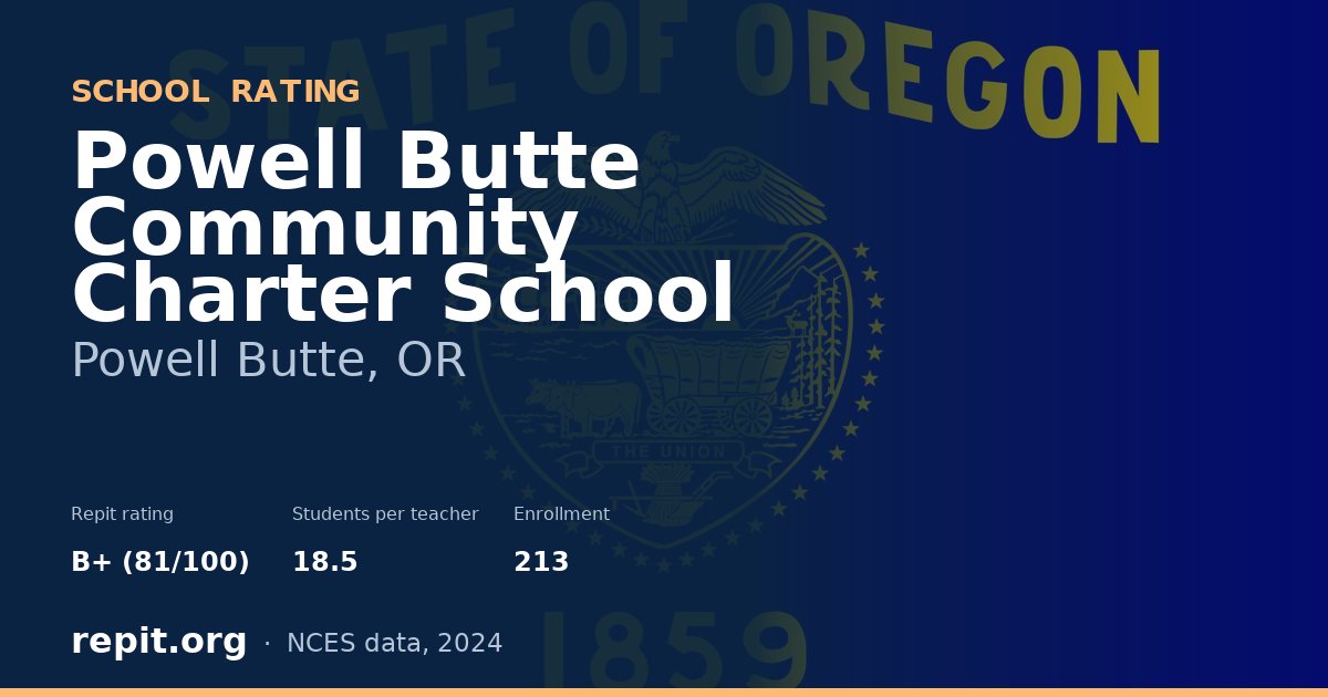 Powell Butte Community Charter School, Powell Butte, OR — Repit school rating B+ (81/100)