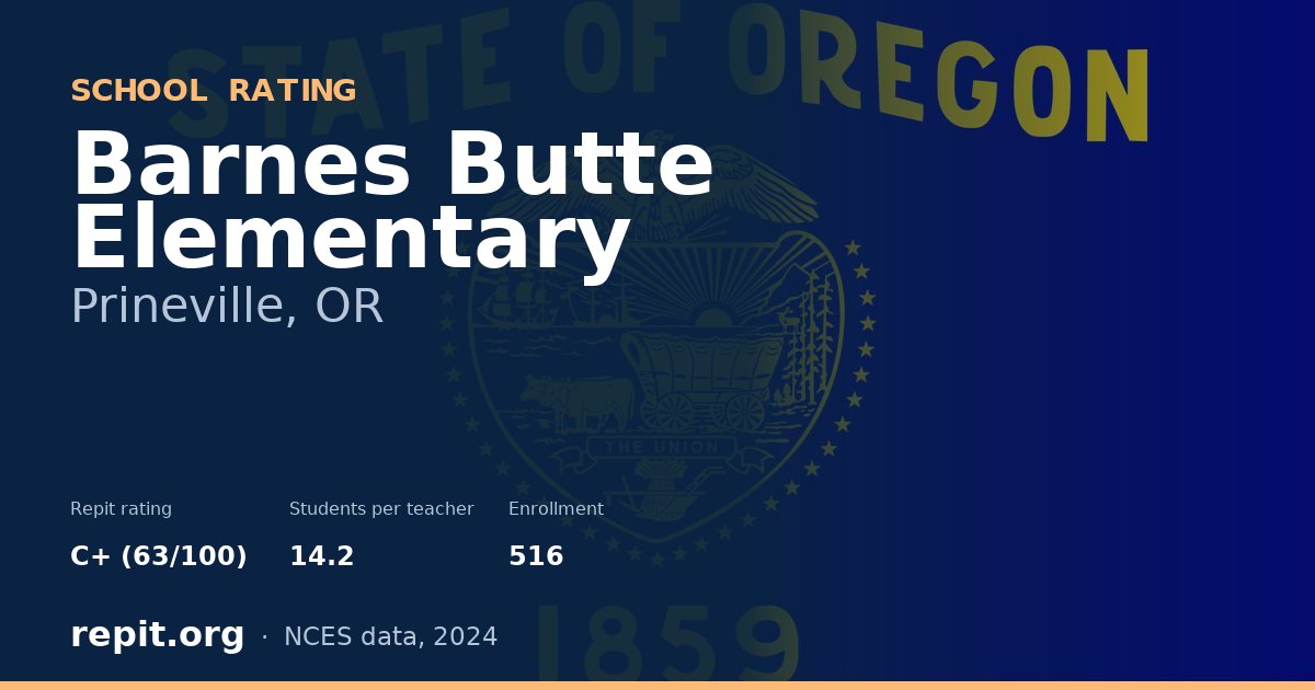 Barnes Butte Elementary, Prineville, OR — Repit school rating C+ (63/100)