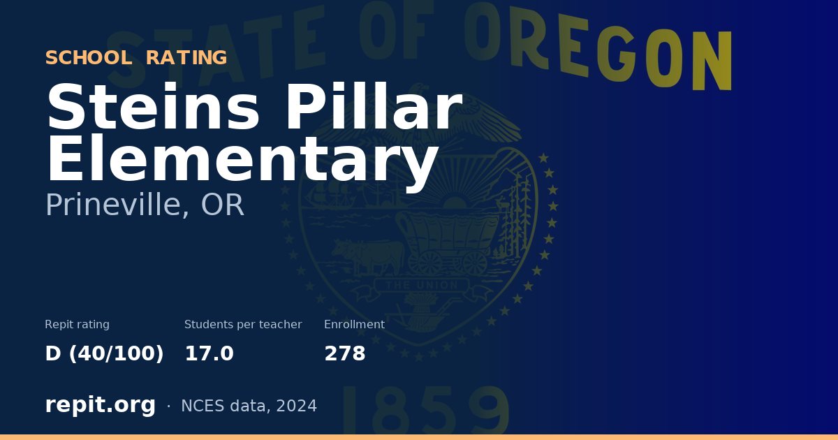Steins Pillar Elementary, Prineville, OR — Repit school rating D (40/100)