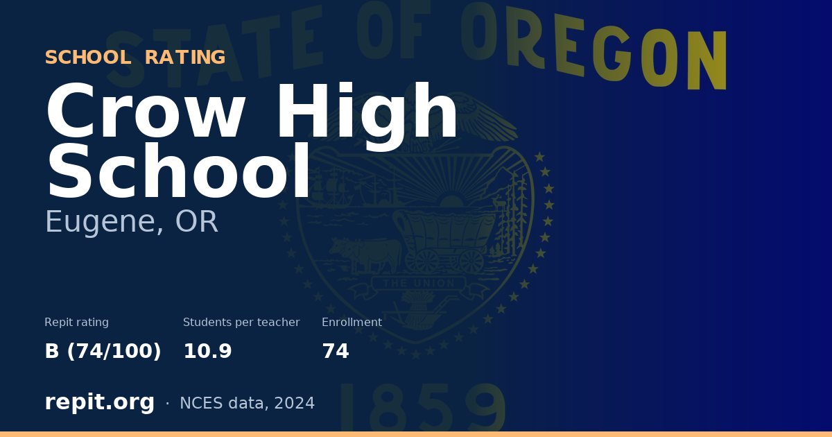 Crow High School, Eugene, OR — Repit school rating B (74/100)