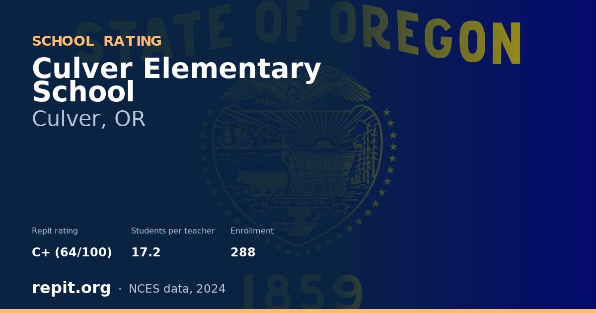 Culver Elementary School, Culver, OR — Repit school rating C+ (64/100)