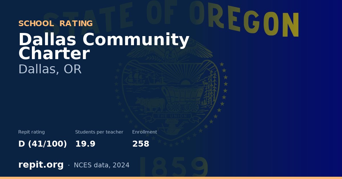 Dallas Community Charter, Dallas, OR — Repit school rating D (41/100)
