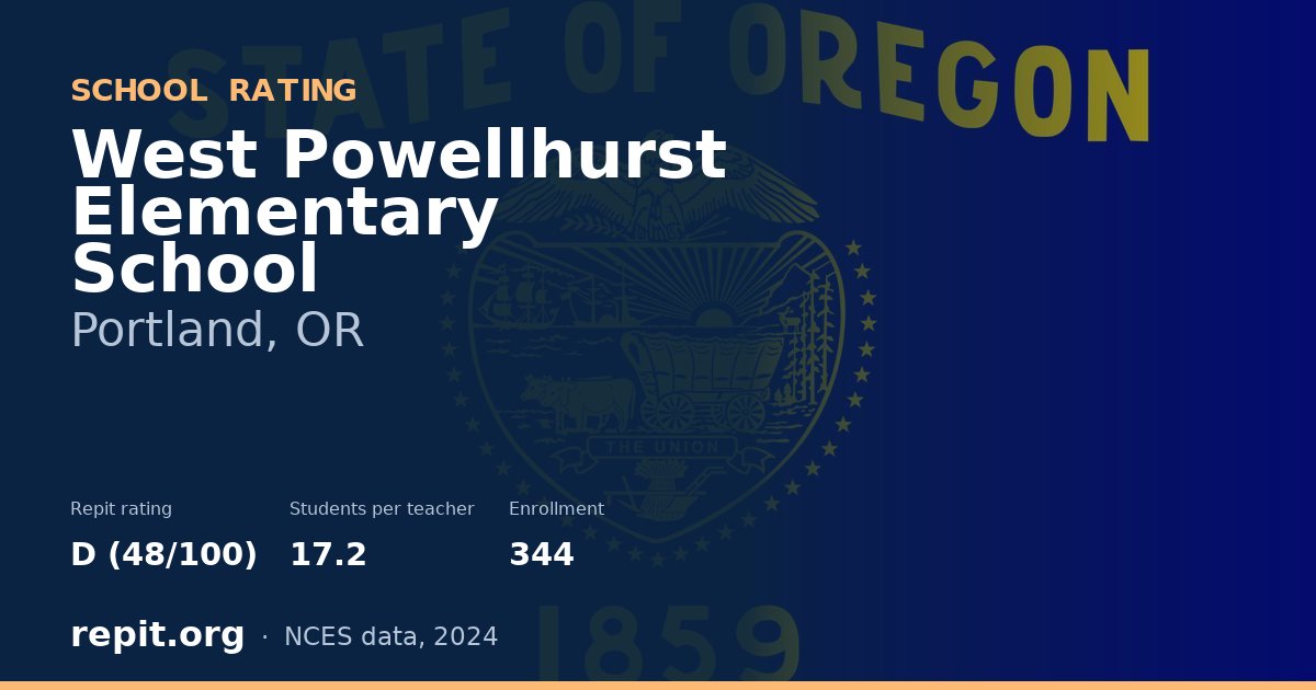 West Powellhurst Elementary School, Portland, OR — Repit school rating D (48/100)