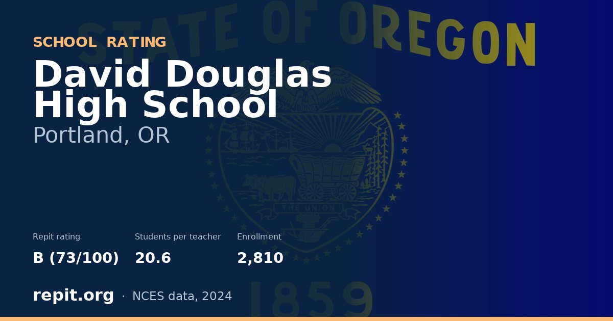 David Douglas High School, Portland, OR — Repit school rating B (73/100)
