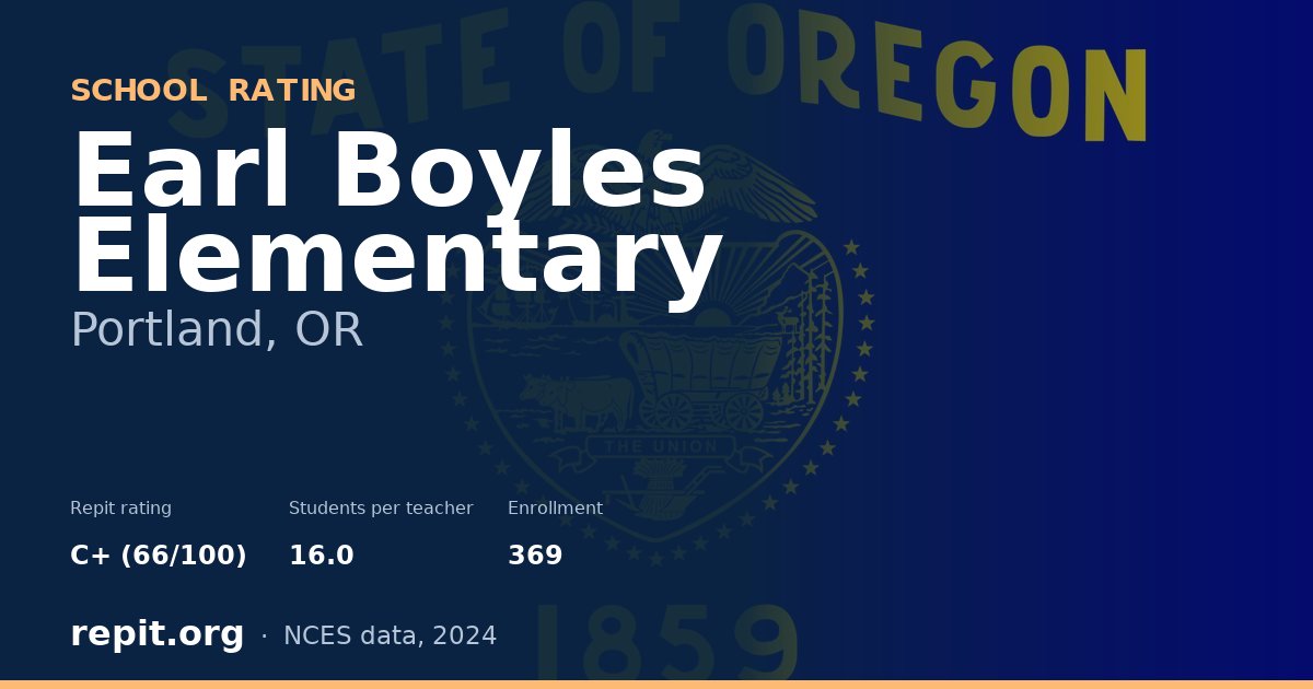 Earl Boyles Elementary, Portland, OR — Repit school rating C+ (66/100)