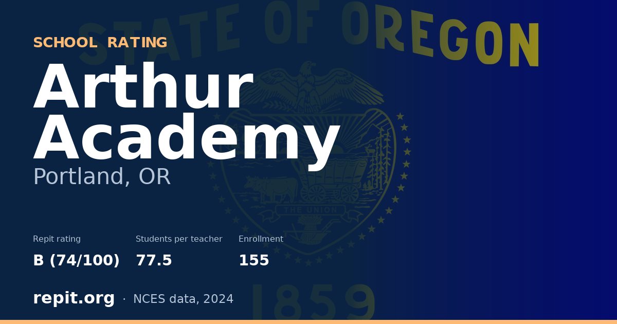Arthur Academy, Portland, OR — Repit school rating B (74/100)