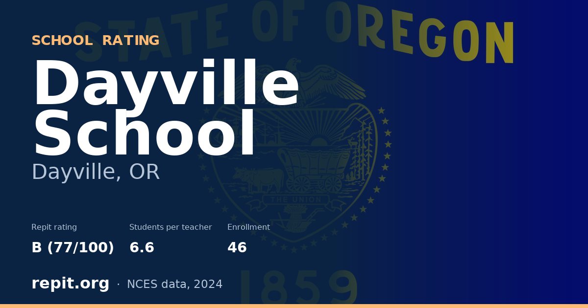 Dayville School, Dayville, OR — Repit school rating B (77/100)