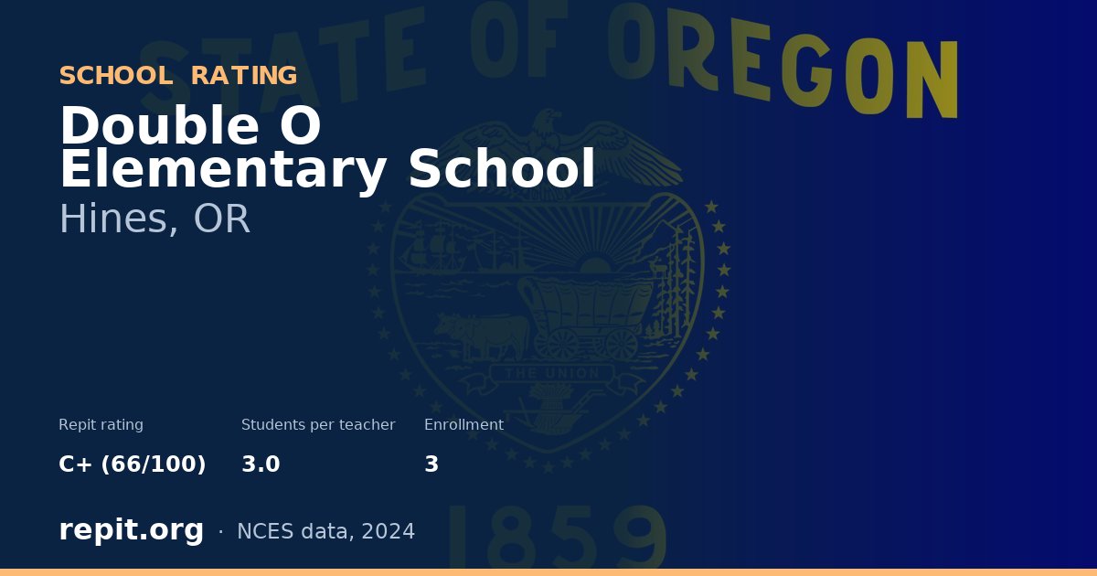 Double O Elementary School, Hines, OR — Repit school rating C+ (66/100)