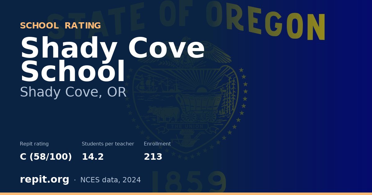 Shady Cove School, Shady Cove, OR — Repit school rating C (58/100)