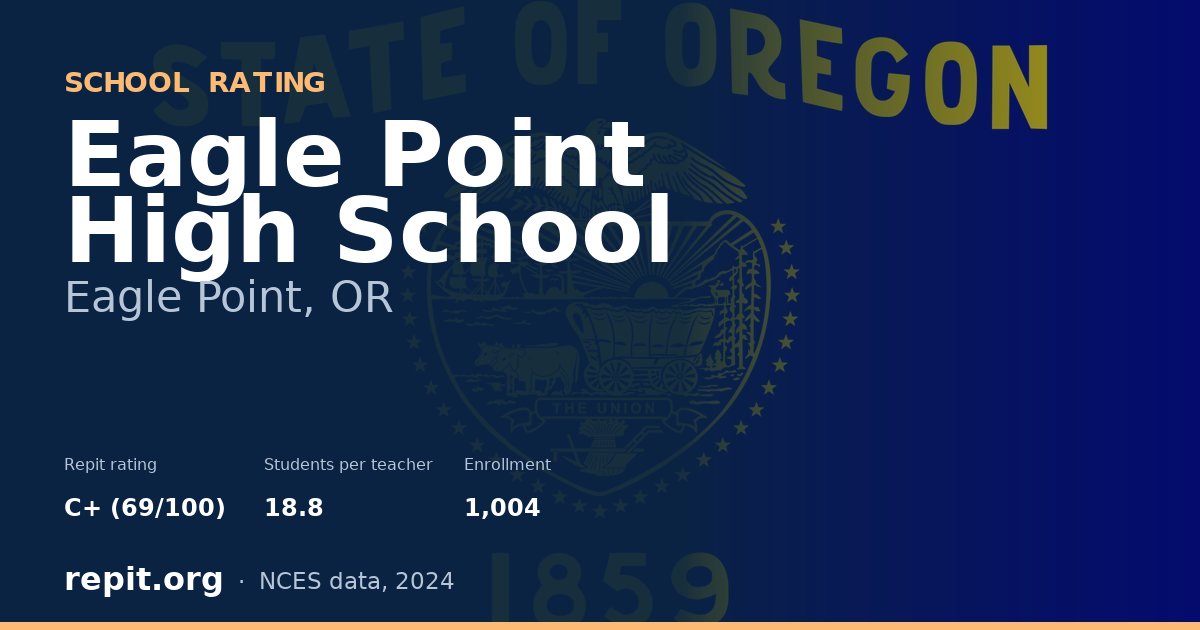 Eagle Point High School, Eagle Point, OR — Repit school rating C+ (69/100)