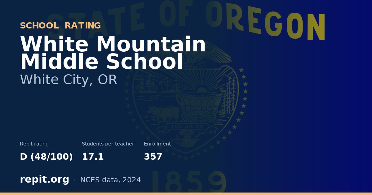 White Mountain Middle School, White City, OR — Repit school rating D (48/100)