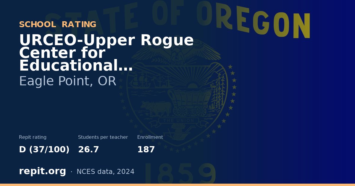 URCEO-Upper Rogue Center for Educational Opportunities, Eagle Point, OR — Repit school rating D (37/100)