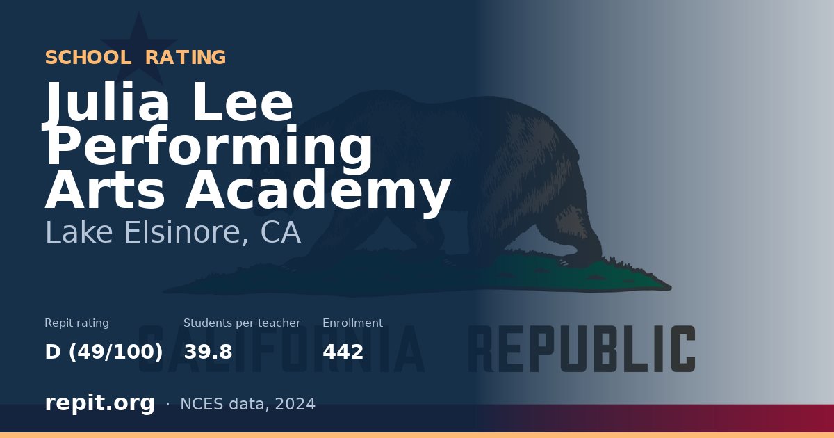 Julia Lee Performing Arts Academy, Lake Elsinore, CA — Repit school rating D (49/100)