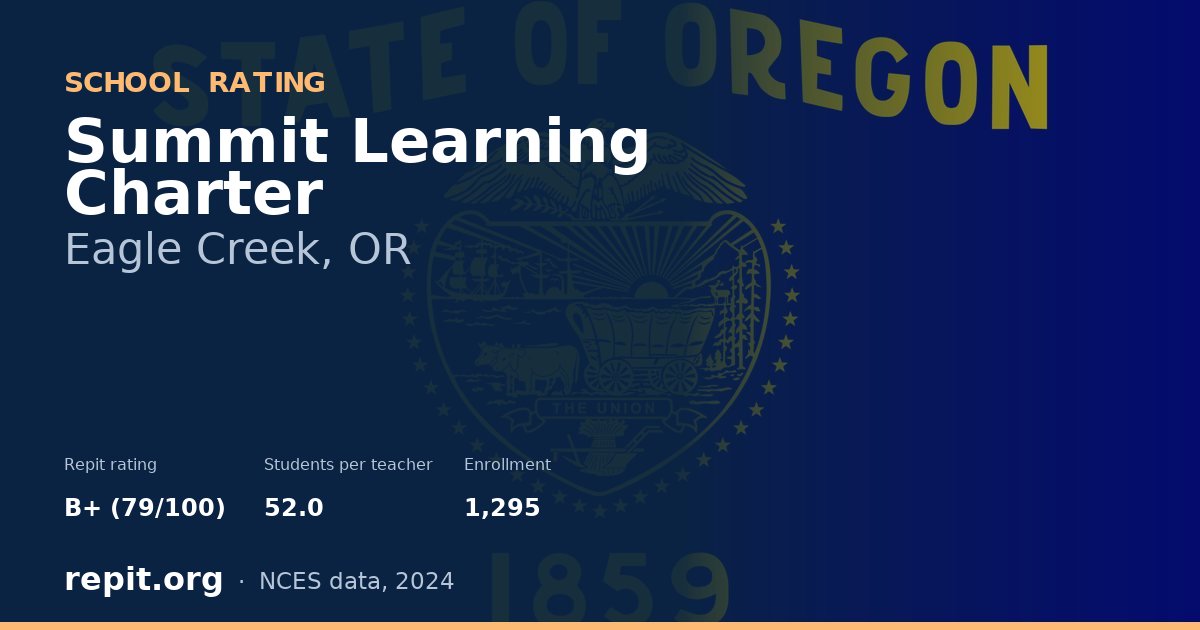 Summit Learning Charter, Eagle Creek, OR — Repit school rating B+ (79/100)