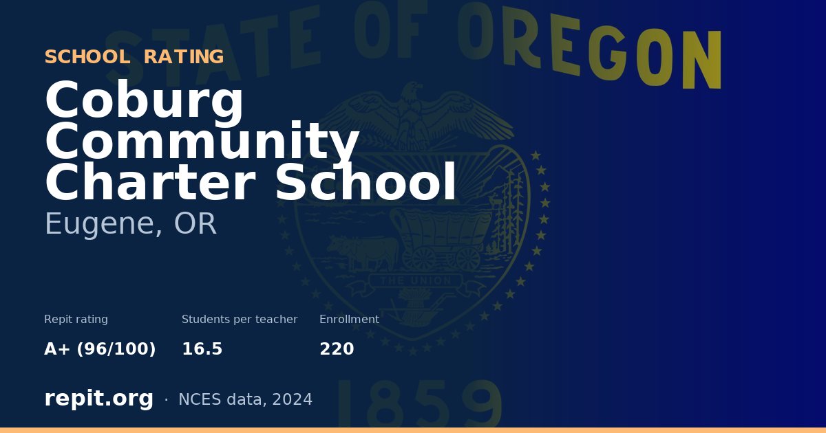 Coburg Community Charter School, Eugene, OR — Repit school rating A+ (96/100)