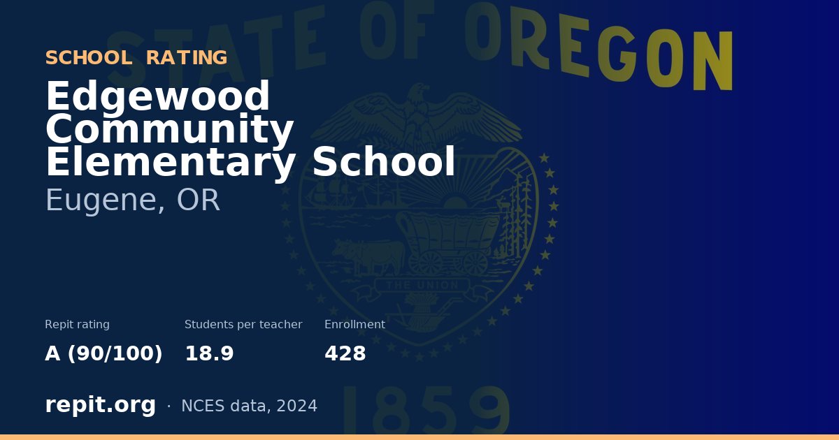Edgewood Community Elementary School, Eugene, OR — Repit school rating A (90/100)