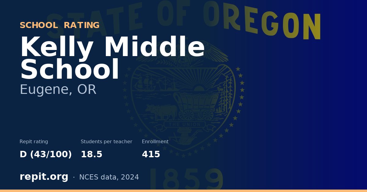 Kelly Middle School, Eugene, OR — Repit school rating D (43/100)