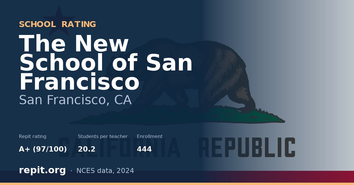 The New School of San Francisco, San Francisco, CA — Repit school rating A+ (97/100)