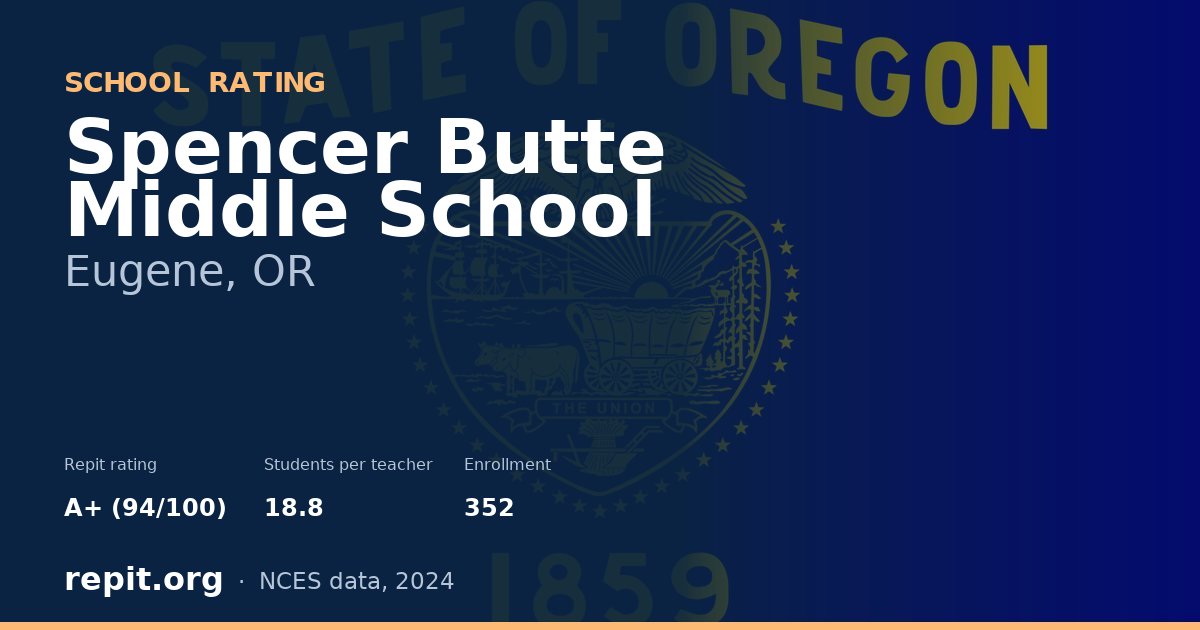 Spencer Butte Middle School, Eugene, OR — Repit school rating A+ (94/100)