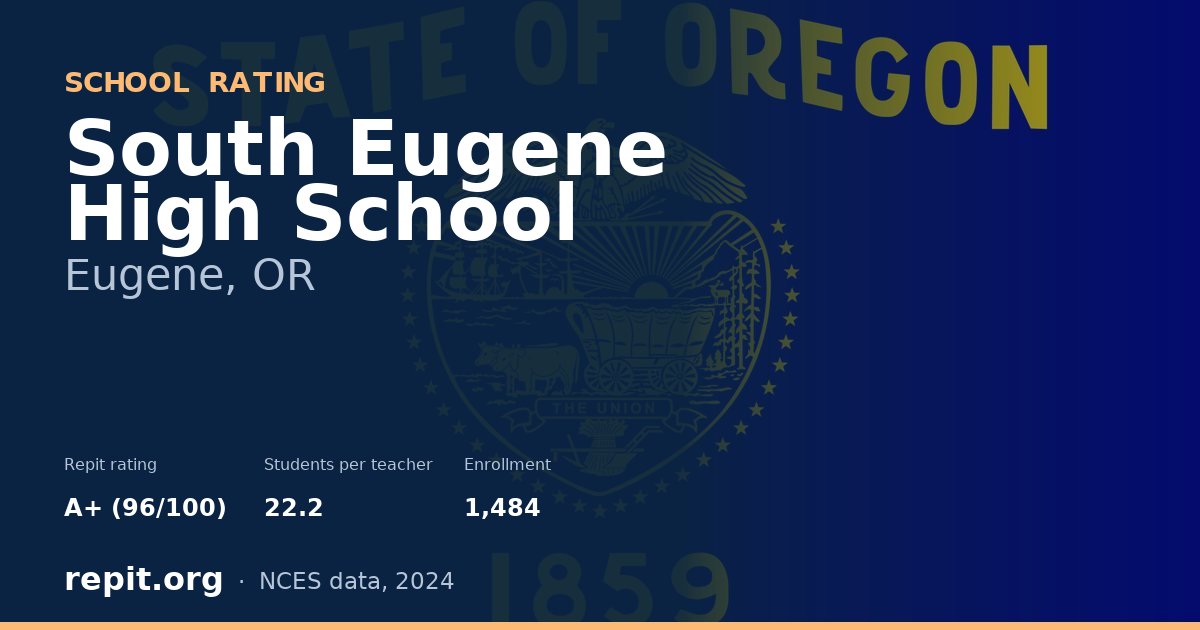 South Eugene High School, Eugene, OR — Repit school rating A+ (96/100)