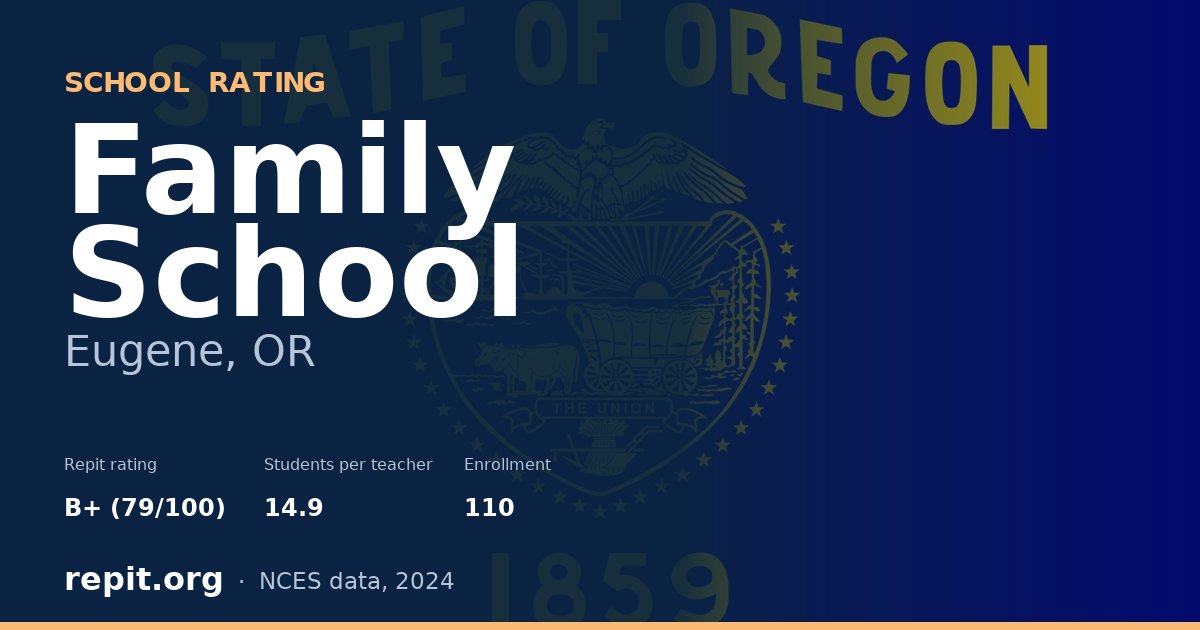 Family School, Eugene, OR — Repit school rating B+ (79/100)
