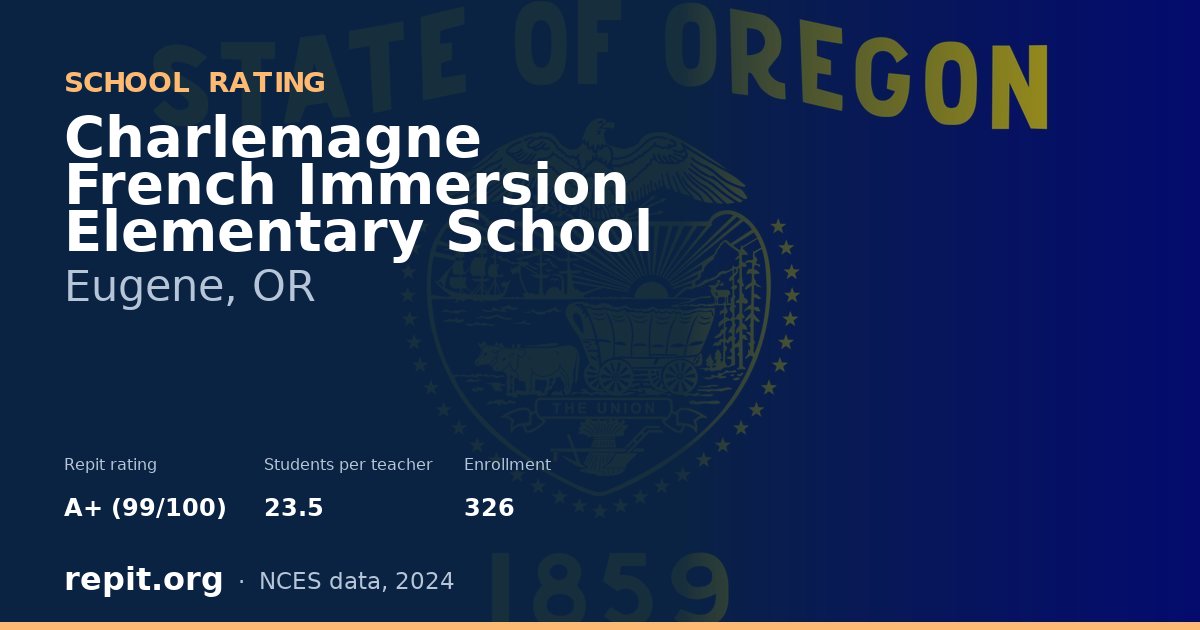 Charlemagne French Immersion Elementary School, Eugene, OR — Repit school rating A+ (99/100)