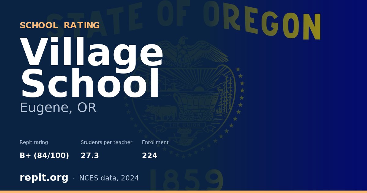 Village School, Eugene, OR — Repit school rating B+ (84/100)