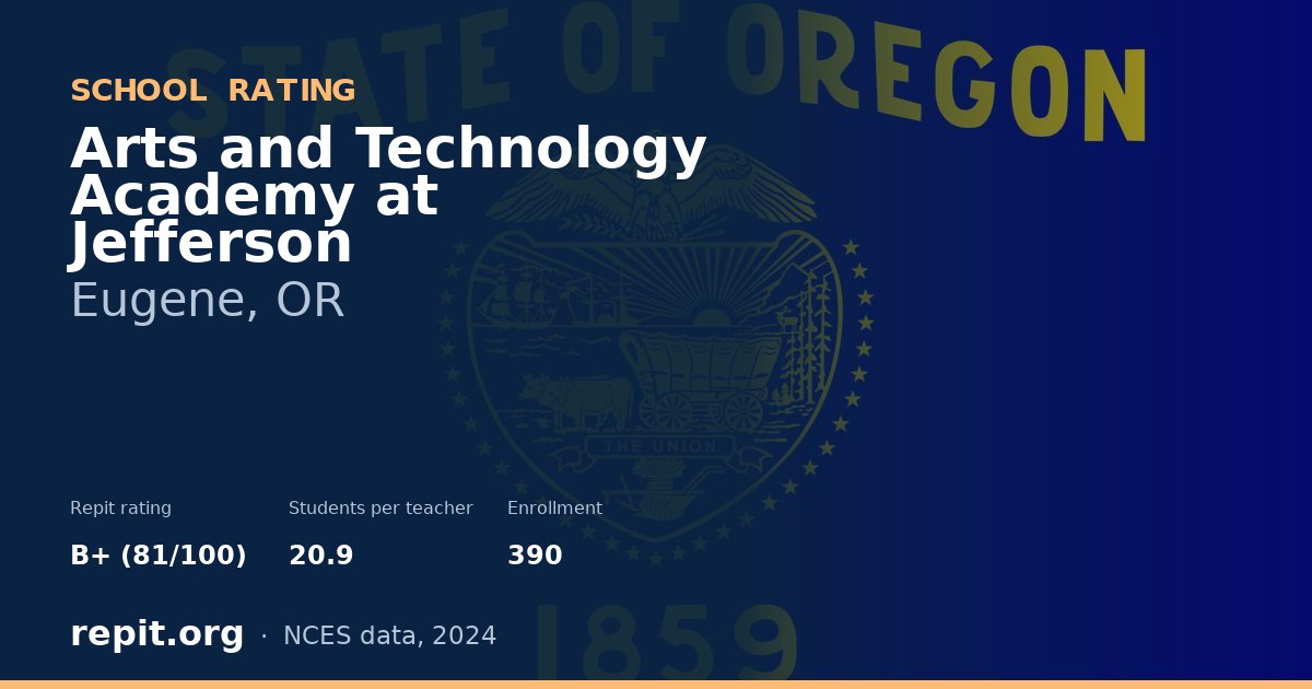 Arts and Technology Academy at Jefferson, Eugene, OR — Repit school rating B+ (81/100)