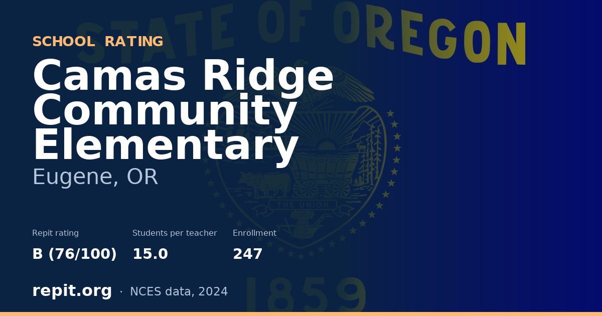 Camas Ridge Community Elementary, Eugene, OR — Repit school rating B (76/100)