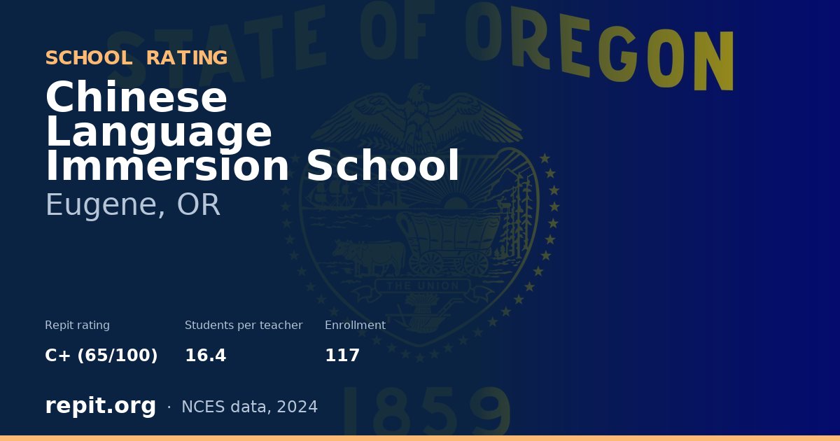 Chinese Language Immersion School, Eugene, OR — Repit school rating C+ (65/100)