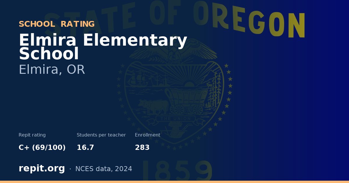 Elmira Elementary School, Elmira, OR — Repit school rating C+ (69/100)