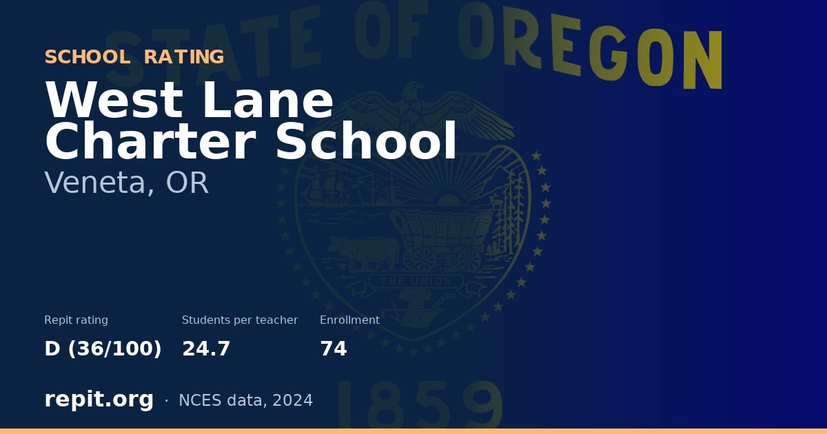 West Lane Charter School, Veneta, OR — Repit school rating D (36/100)
