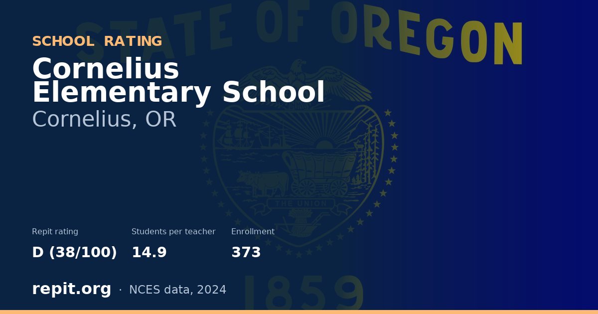 Cornelius Elementary School, Cornelius, OR — Repit school rating D (38/100)