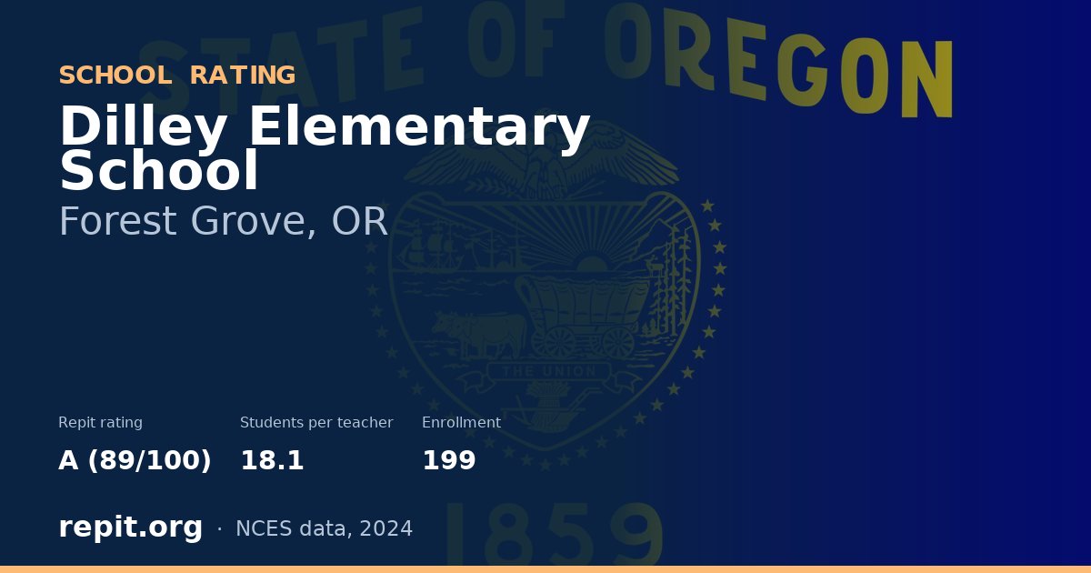 Dilley Elementary School, Forest Grove, OR — Repit school rating A (89/100)