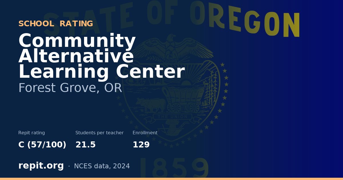 Community Alternative Learning Center, Forest Grove, OR — Repit school rating C (57/100)