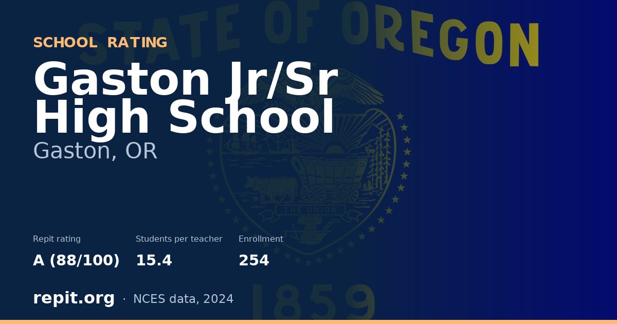 Gaston Jr/Sr High School, Gaston, OR — Repit school rating A (88/100)