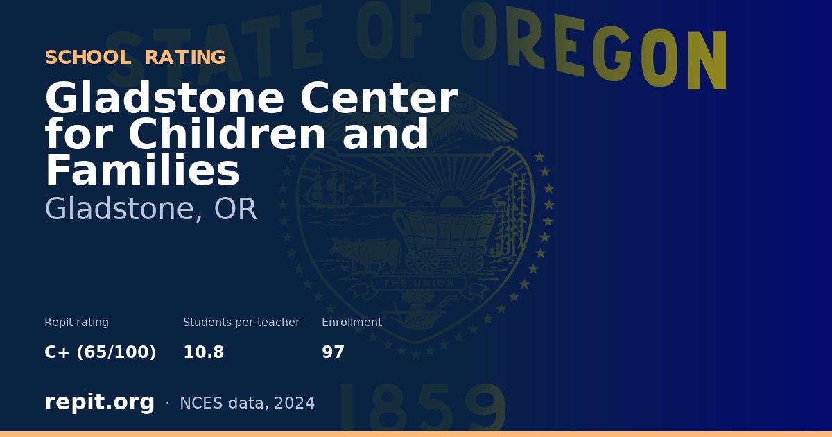 Gladstone Center for Children and Families, Gladstone, OR — Repit school rating C+ (65/100)