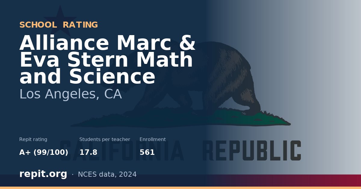 Alliance Marc & Eva Stern Math and Science, Los Angeles, CA — Repit school rating A+ (99/100)
