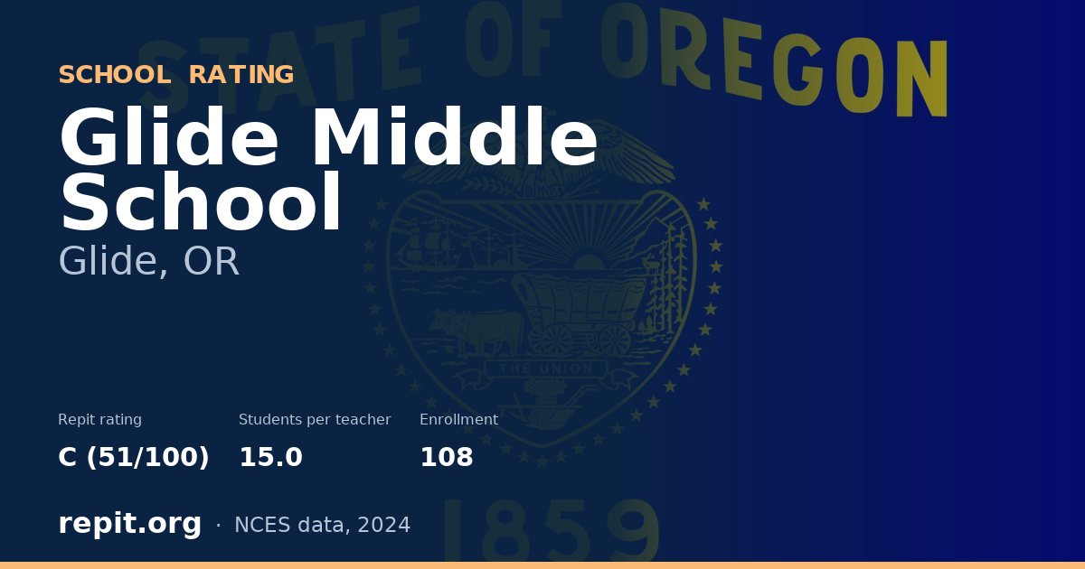 Glide Middle School, Glide, OR — Repit school rating C (51/100)