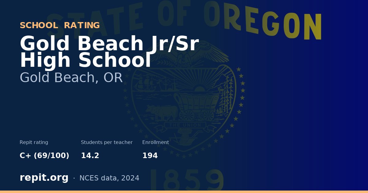 Gold Beach Jr/Sr High School, Gold Beach, OR — Repit school rating C+ (69/100)