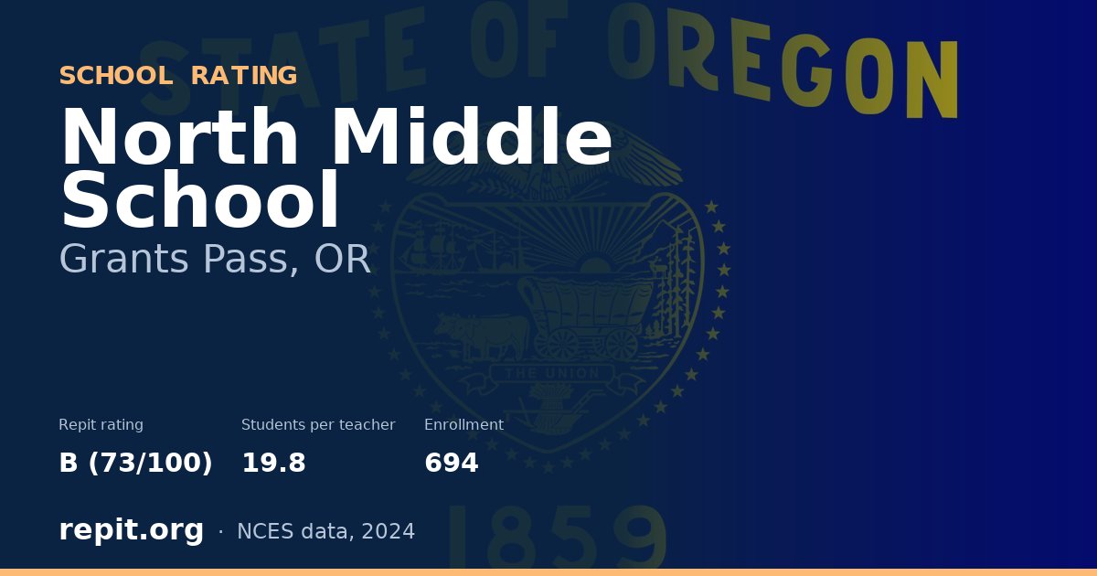 North Middle School, Grants Pass, OR — Repit school rating B (73/100)