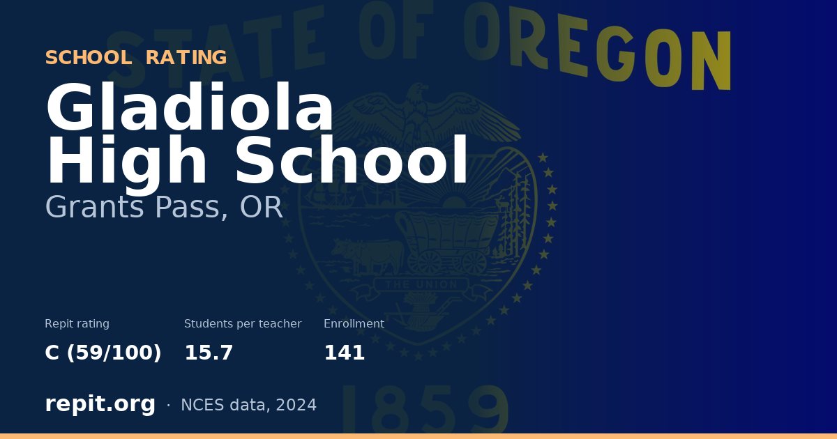 Gladiola High School, Grants Pass, OR — Repit school rating C (59/100)