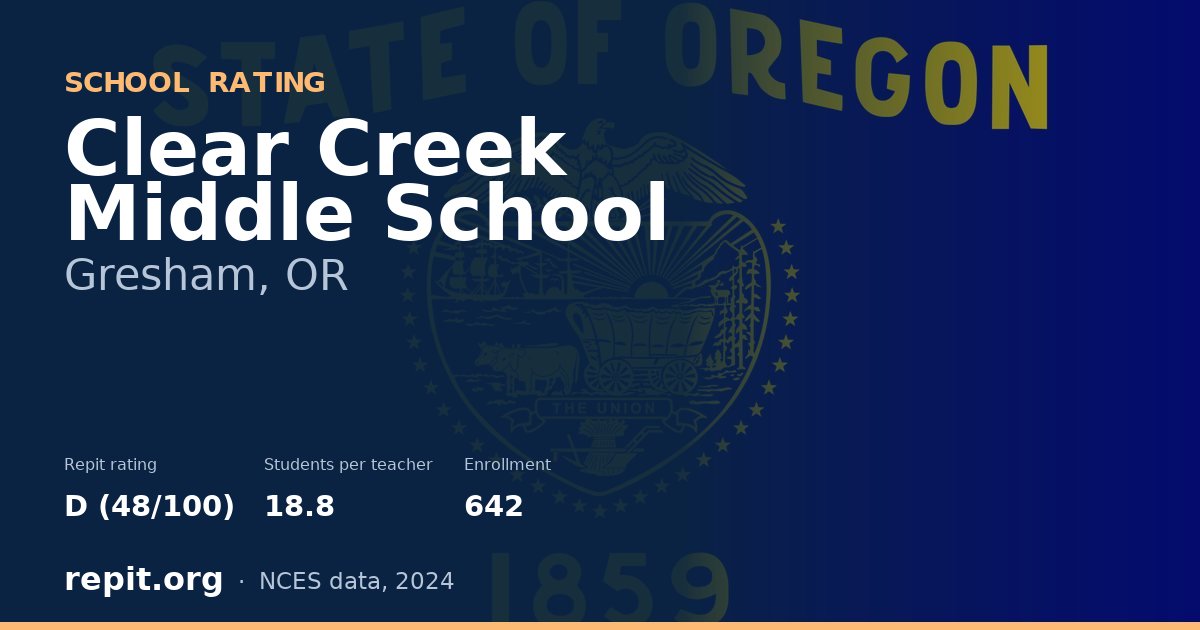 Clear Creek Middle School, Gresham, OR — Repit school rating D (48/100)