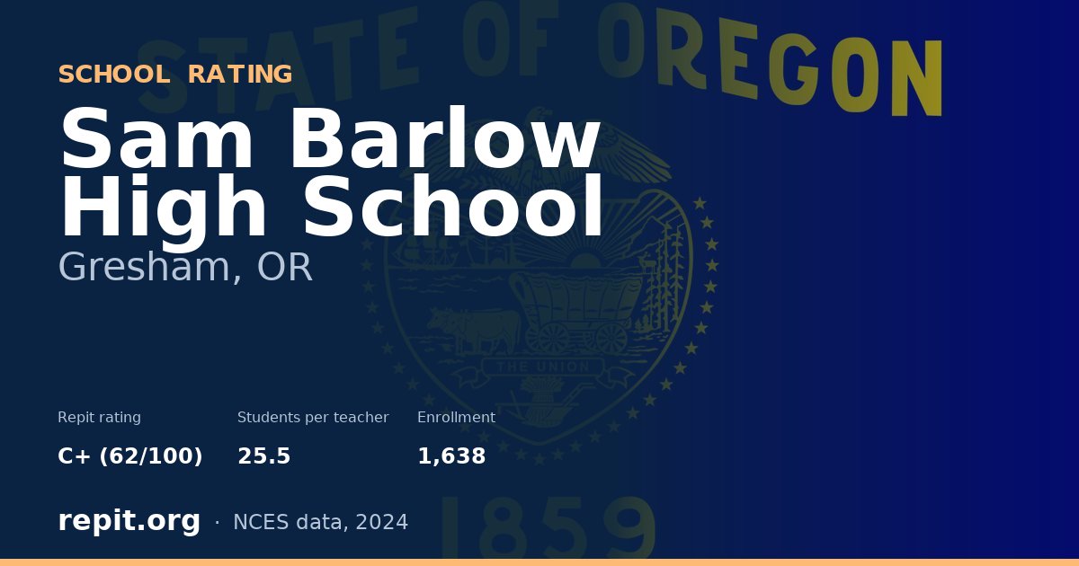Sam Barlow High School, Gresham, OR — Repit school rating C+ (62/100)