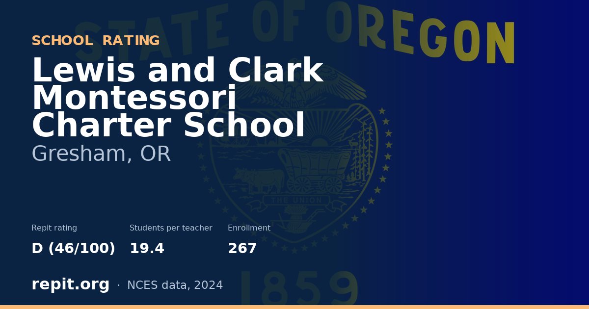 Lewis and Clark Montessori Charter School, Gresham, OR — Repit school rating D (46/100)