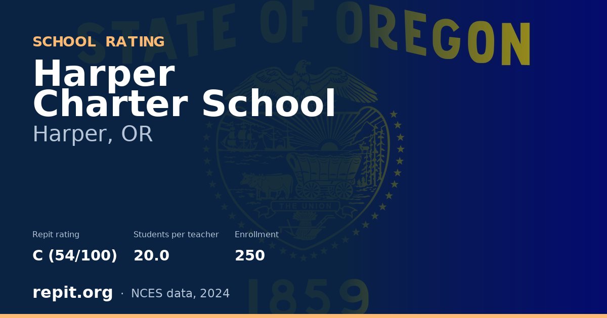Harper Charter School, Harper, OR — Repit school rating C (54/100)