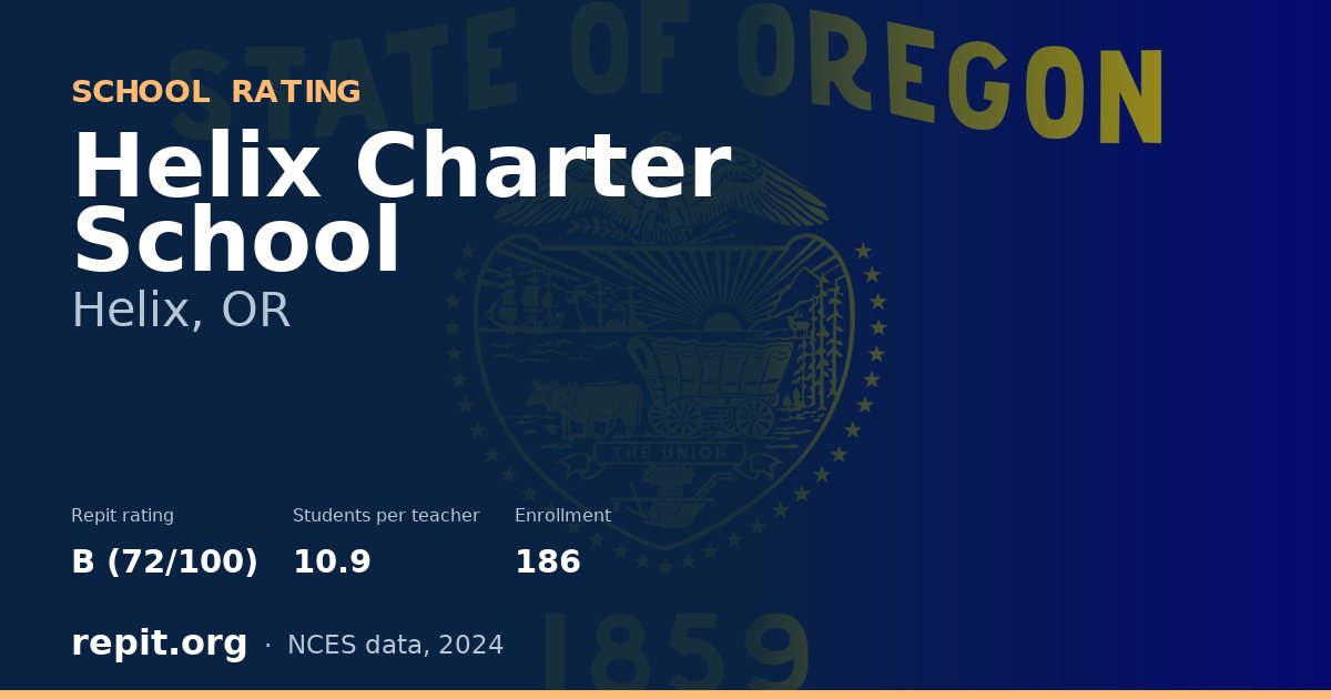 Helix Charter School, Helix, OR — Repit school rating B (72/100)